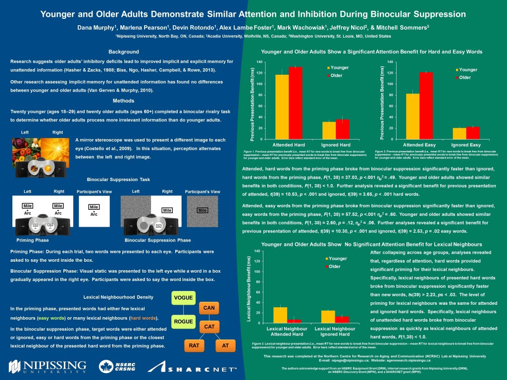 BinoRiv-ML Poster CSBBCS 2014