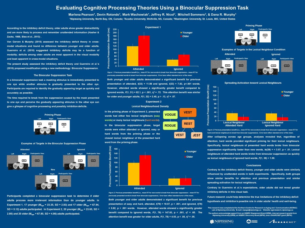 Evaluating Cog Processes using BinoRiv NBRHC 2014 - Poster (revised2)