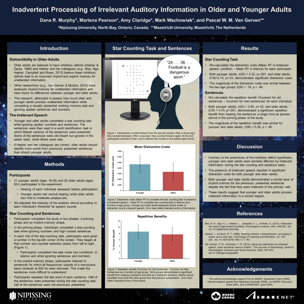 SCIM Poster -CAC 2014 mprevised